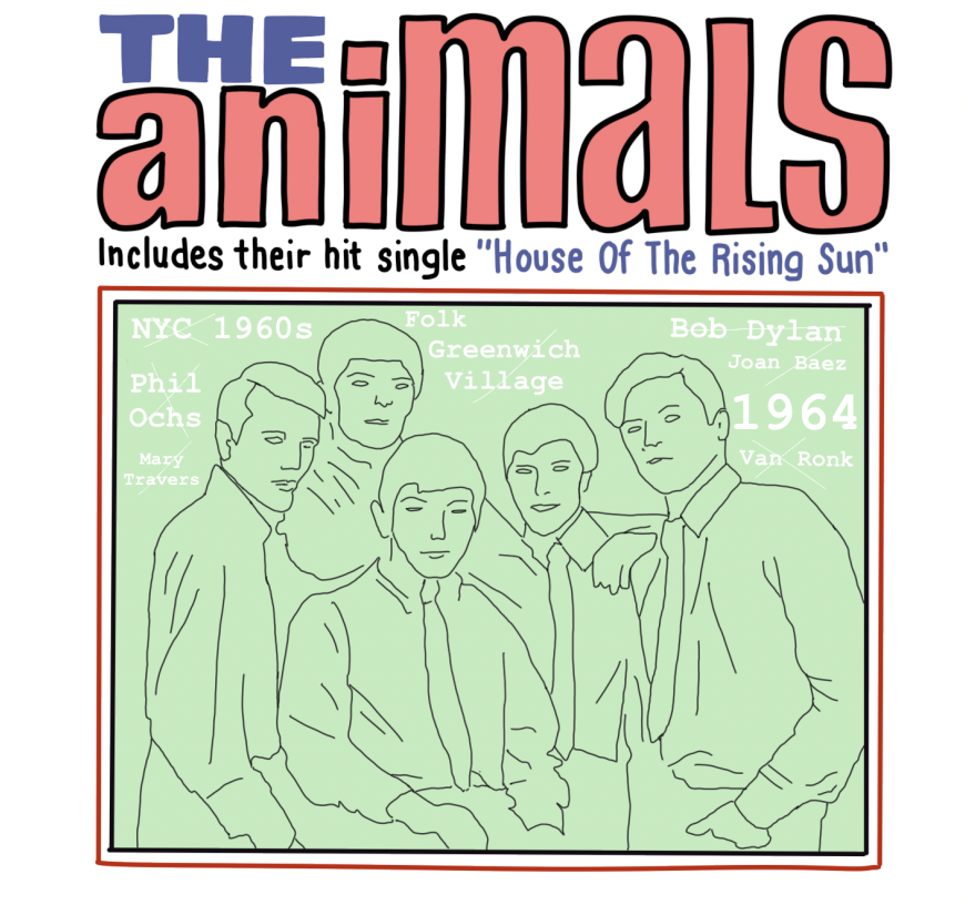 House of the Rising Sun: The Animals, 1964 – The Bowdoin Orient